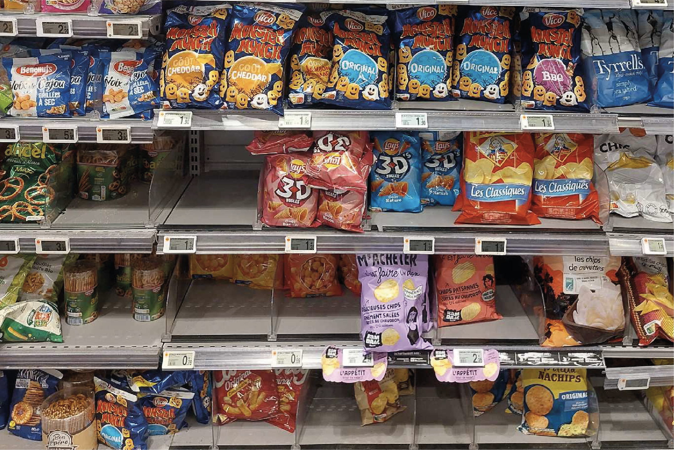 Snack aisle shelf audited for on-shelf availability